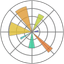 Matplotlib Matplotlib-img