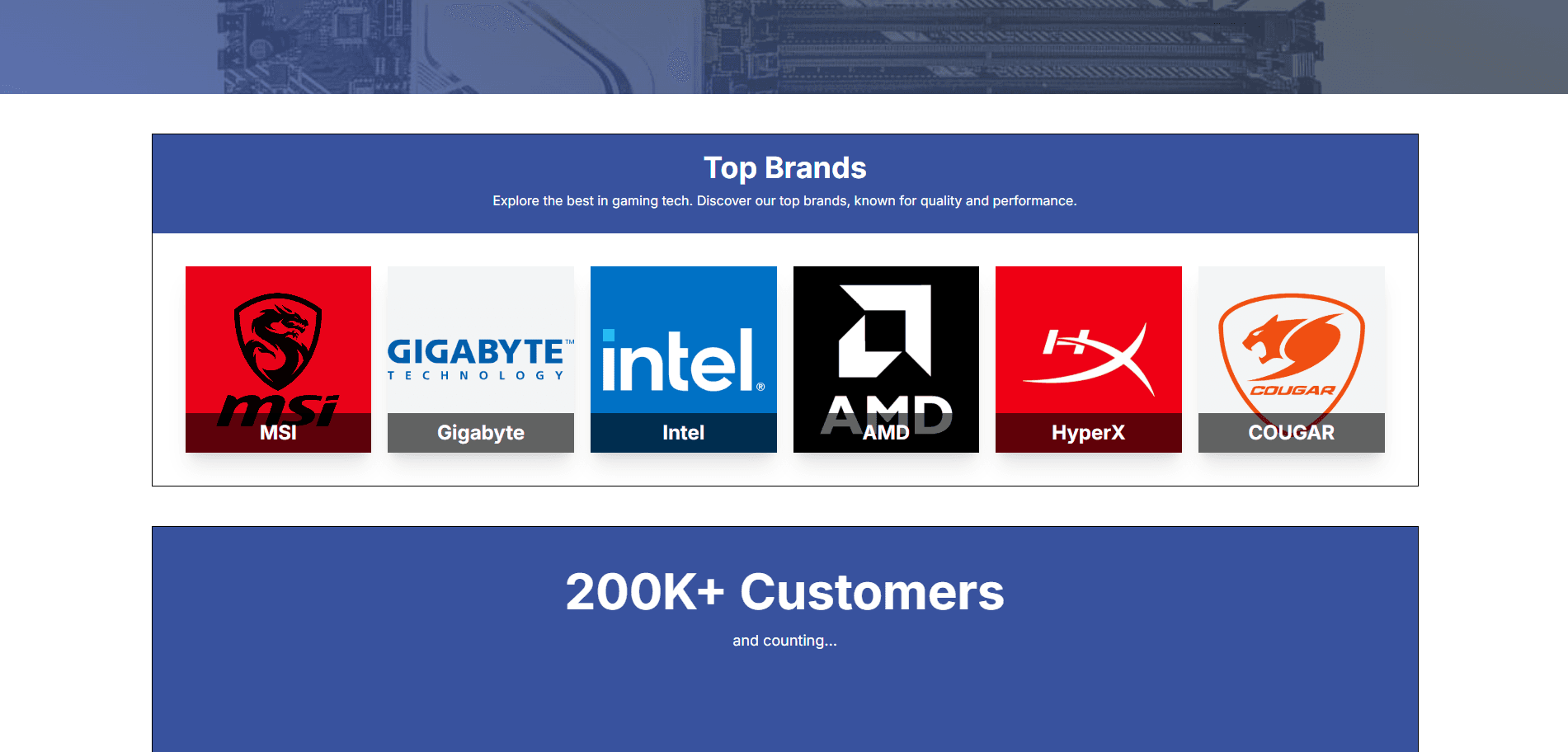 Brand Display Brand Display